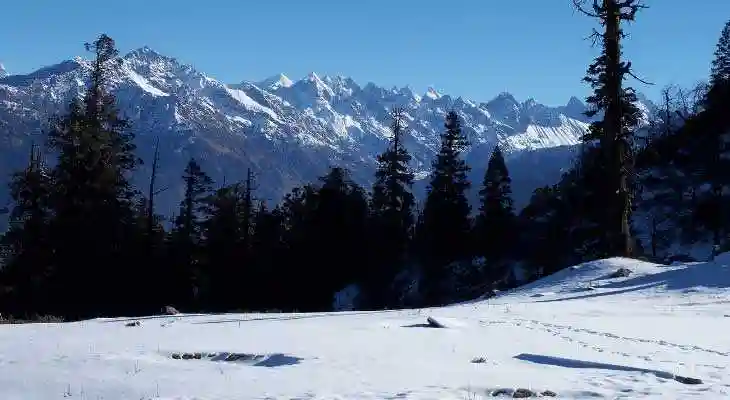 Best Winter Getaways From Delhi