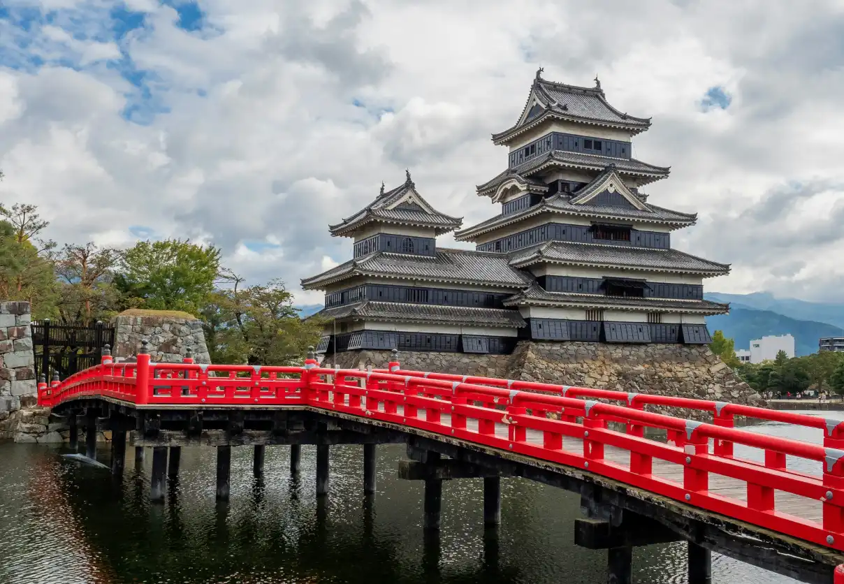 Japan Escapade (With Flights)